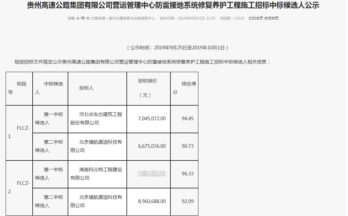 宝威体育在线防雷中标贵州高速公路.jpg